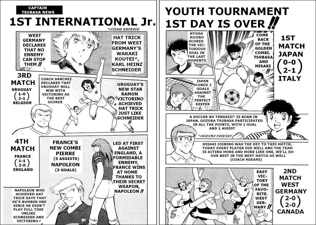 Captain Tsubasa-Chapter 93